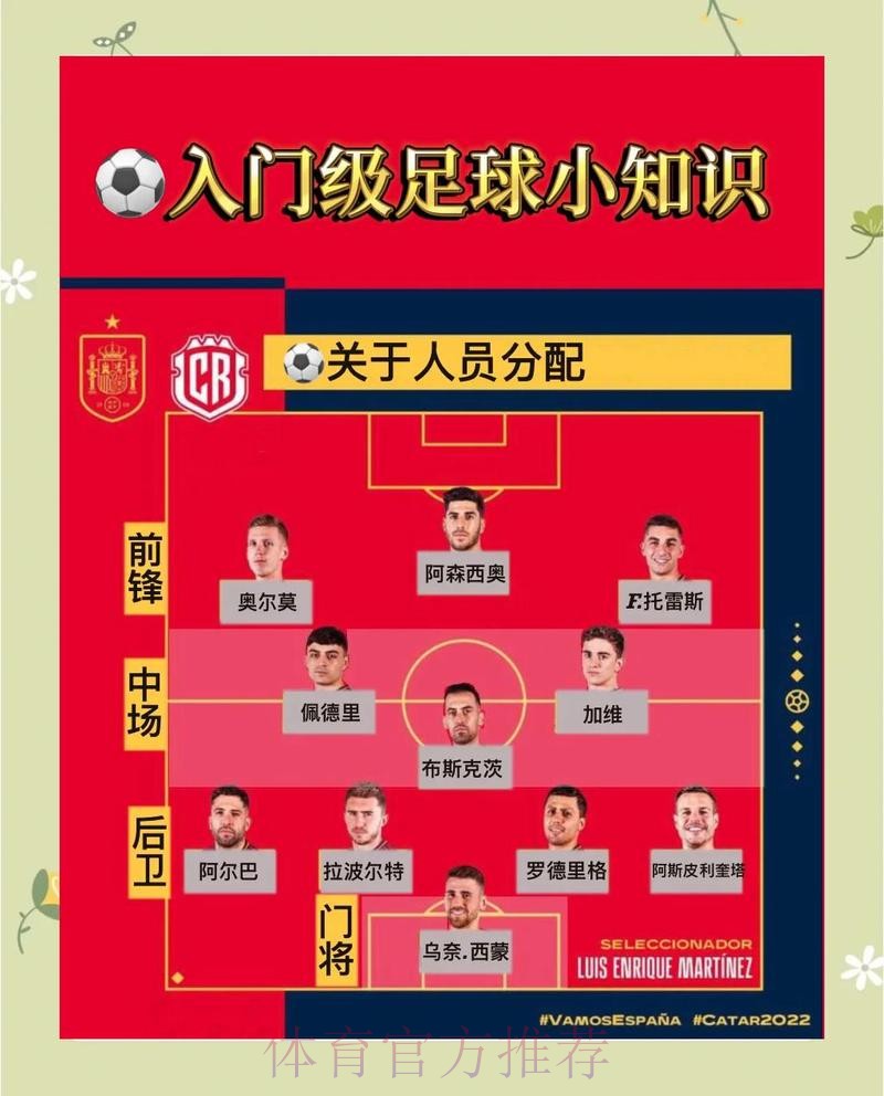 世界杯下注玩法详细介绍与教学 世界杯下注玩法详细介绍与教学